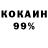 БУТИРАТ GHB Maks Shevchuk